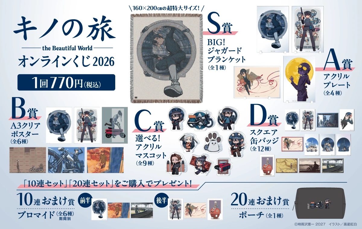 公式の景品一覧。S～D賞の抽選景品、10連・20連のおまけをまとめた提供見本です。