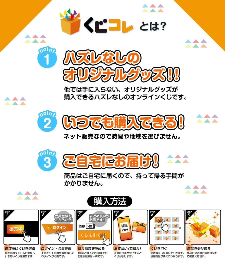 くじコレ公式の購入手順案内